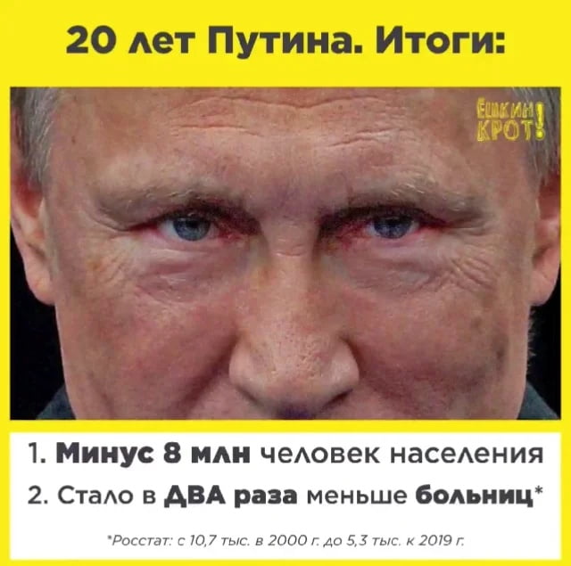 Путин-страшные итоги за 20 лет