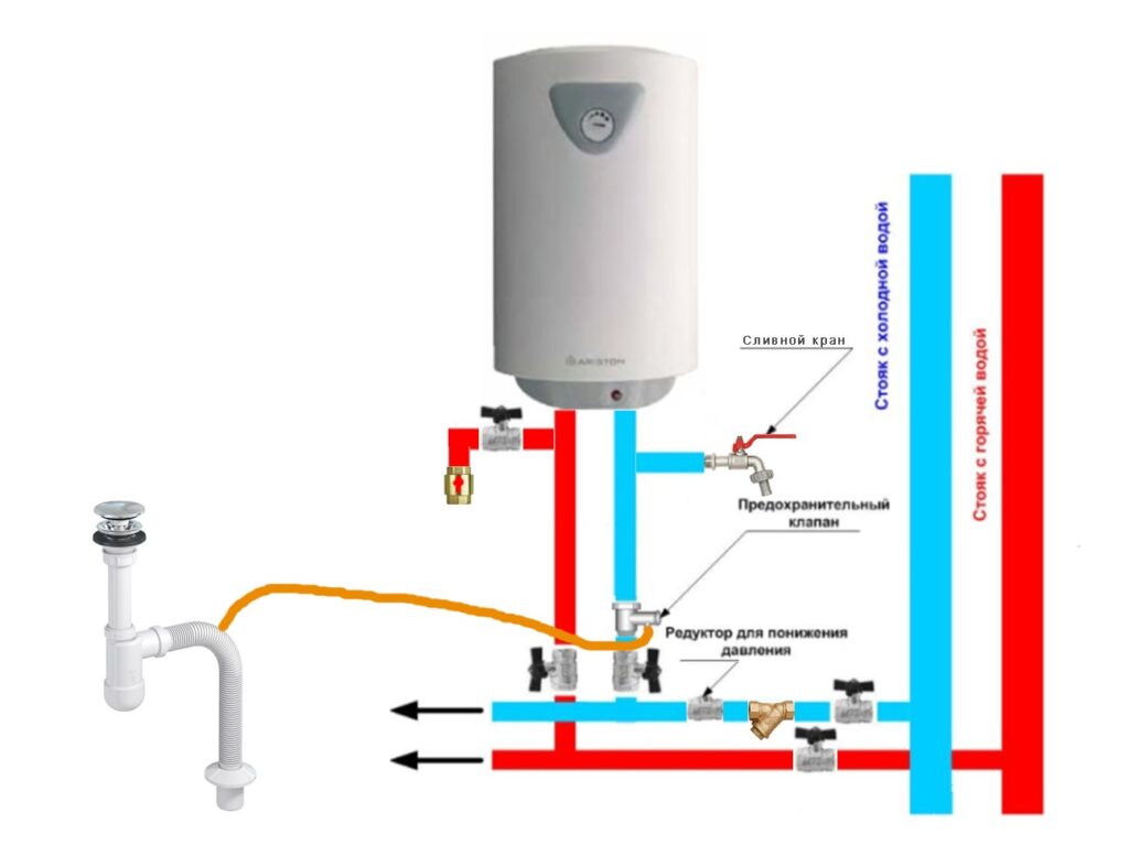 schema 08